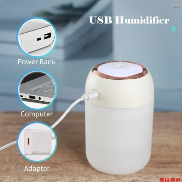 sg-11134201-7ra2r-m4ydv5zxt65wa1 330mL Colorful Mist Humidifier Diffuser Portable 7-color Night Light